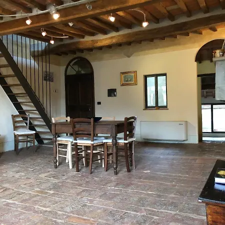Il Nido Sulla Ruga * Anghiari