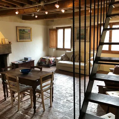 Feriehus Il Nido Sulla Ruga Anghiari