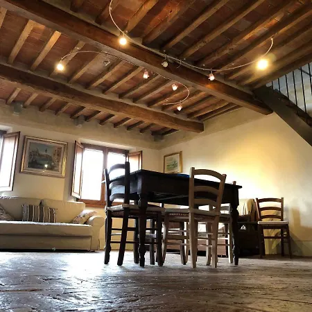 Il Nido Sulla Ruga Anghiari